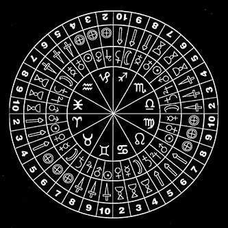 zodiaque - vvoyance magie